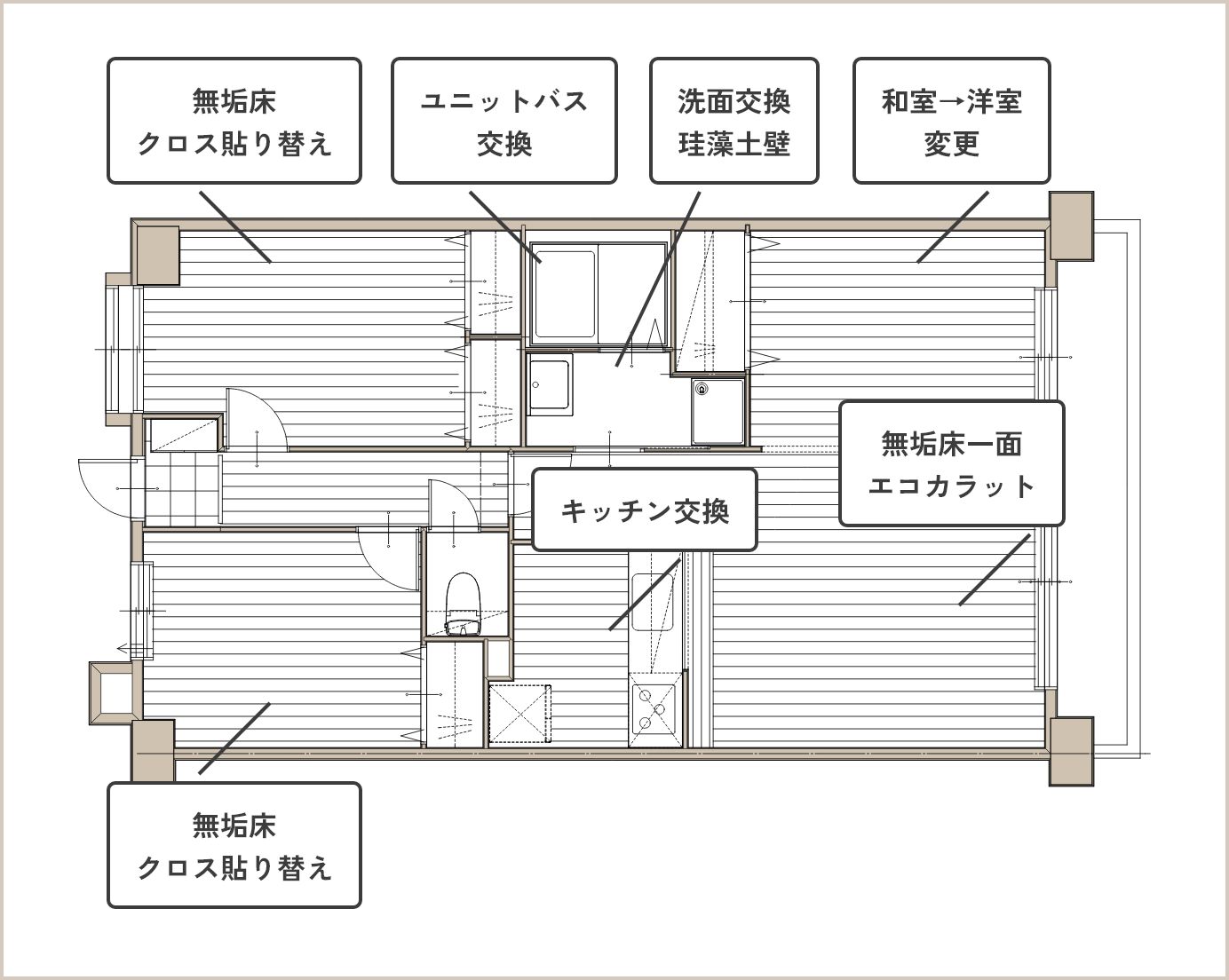 参考プラン